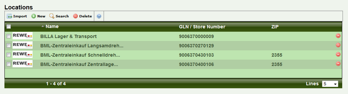 List of locations for a customer.