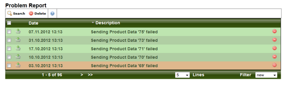 The list of problem reports